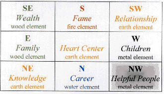 people bagua