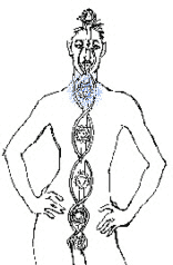 fifth chakra